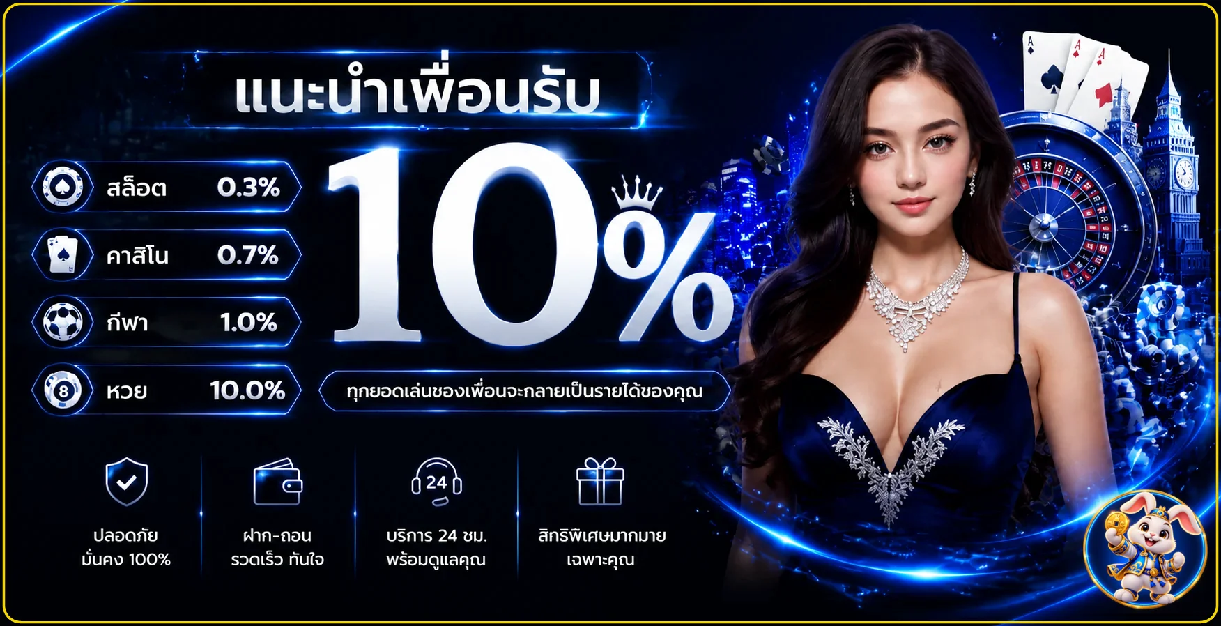 LUCKYWIN24H ทางเข้าเว็บตรง สล็อต คาสิโน 24 ชม.